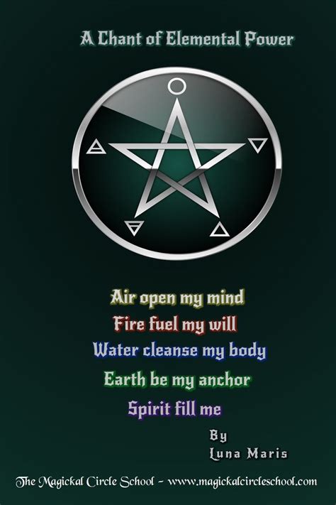 Boost your magical abilities with the help of a spell chant generator